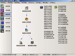 易順佳進(jìn)銷存管理系統(tǒng)簡體單機(jī)豪華版 高效管理，輕松運(yùn)營的得力助手