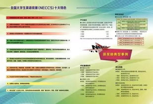 關(guān)于組織參加2018年全國大學(xué)生英語競賽 (NECCS) 的通知